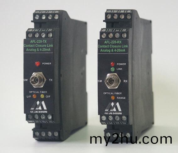 OEM觸點閉郃光纖(xian)鏈路AFL-220